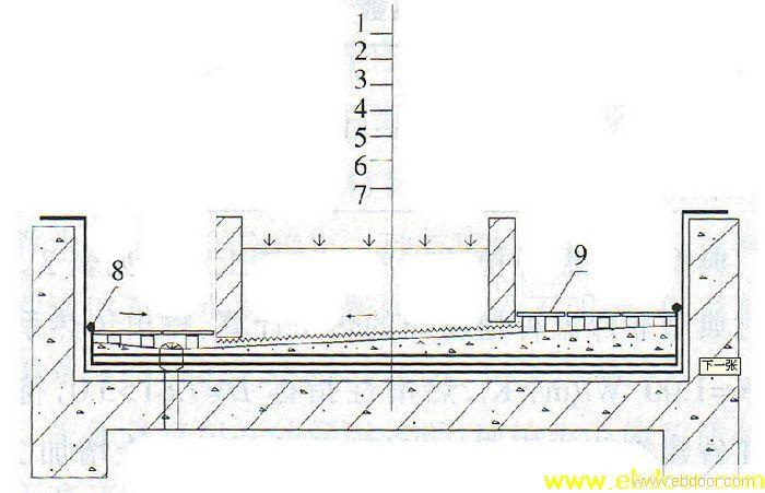 产品库 建筑,建材 防水,防潮材料 种植屋面防水构造图 当前售价: 面议