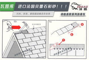 彩色沥青瓦屋面施工设计以及节点处理