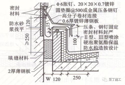 知名施工企业总结屋面细部做法及控制要点,屋面再复杂也滴水不漏