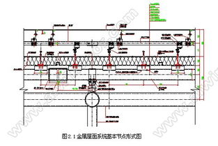 双曲金属屋面的施工技术 鄂尔多斯博物馆金属屋面的施工